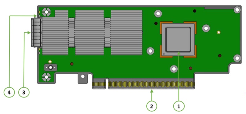 ConnectX-7 NDR200 Single-Port OSFP Adapter thumbnail 2