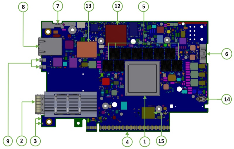 BlueField-3 SuperNIC 400GbE Single-Port thumbnail 2