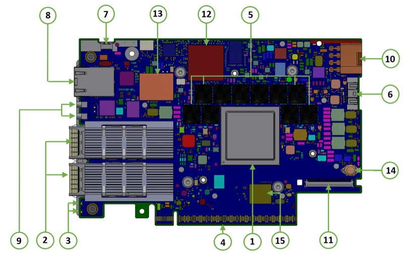 BlueField-3 DPU 100GbE Dual-Port thumbnail 2