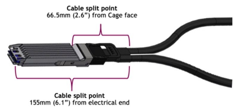 NDR OSFP Breakout DAC Cable, 2m thumbnail 2