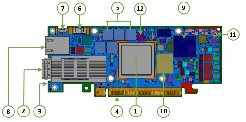BlueField-3 SuperNIC 400GbE Single-Port thumbnail 2