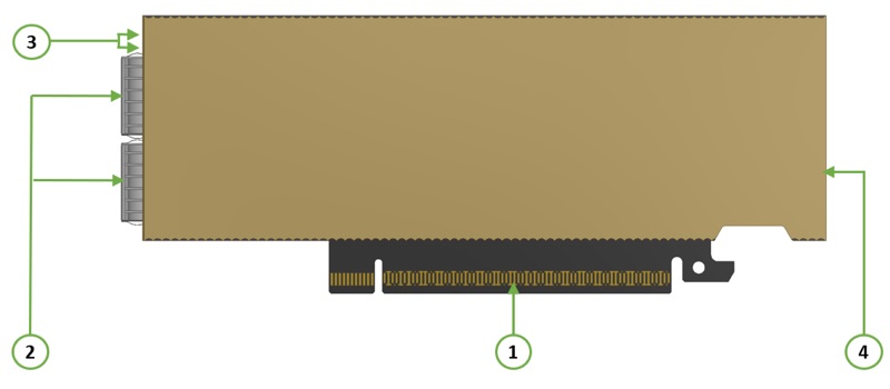 ConnectX-8 400GbE Dual-Port QSFP112 Adapter thumbnail 2