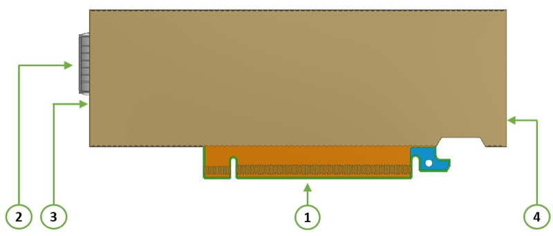 ConnectX-8 2X400GbE Dual-Port OSFP Adapter thumbnail 2